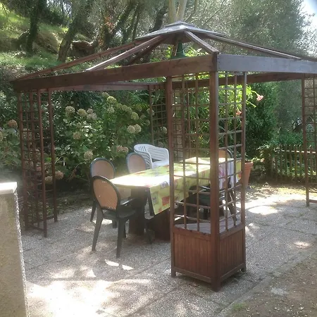 Del Laghetto Cavi di Lavagna