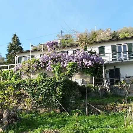 Pensión Del Laghetto